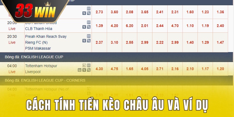 Kèo Châu Âu - Cơ Hội Vàng Nâng Cao Hiệu Suất Cá Cược 2 Cách tính tiền kèo châu Âu và ví dụ dễ hiểu