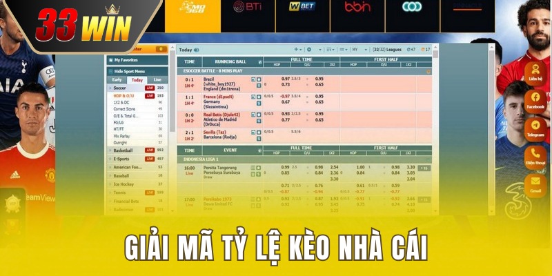 Tỷ Lệ Kèo Nhà Cái Đa Dạng Nhiều Hình Thức Cược Thú Vị 2 Giải mã tỷ lệ kèo nhà cái