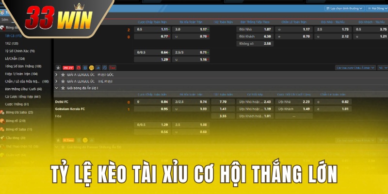 Tỷ Lệ Kèo Nhà Cái Đa Dạng Nhiều Hình Thức Cược Thú Vị 3 Tỷ lệ kèo tài xỉu cơ hội trúng thưởng lớn